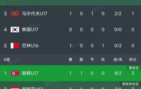 羽毛球赛场再起风云：漓江风暴队失利岭北烈马队，赛场气氛火爆教练团队居功至伟的简单介绍-开云体育在线